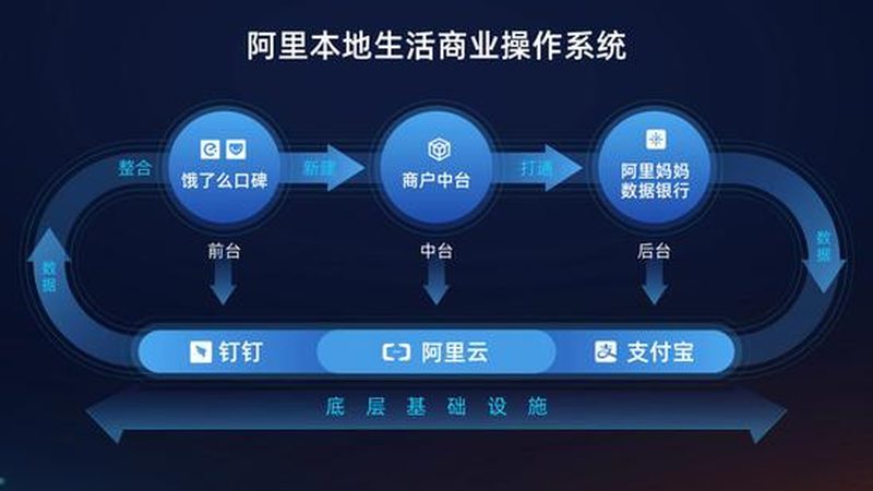 广州搬家公司定制搬家方案